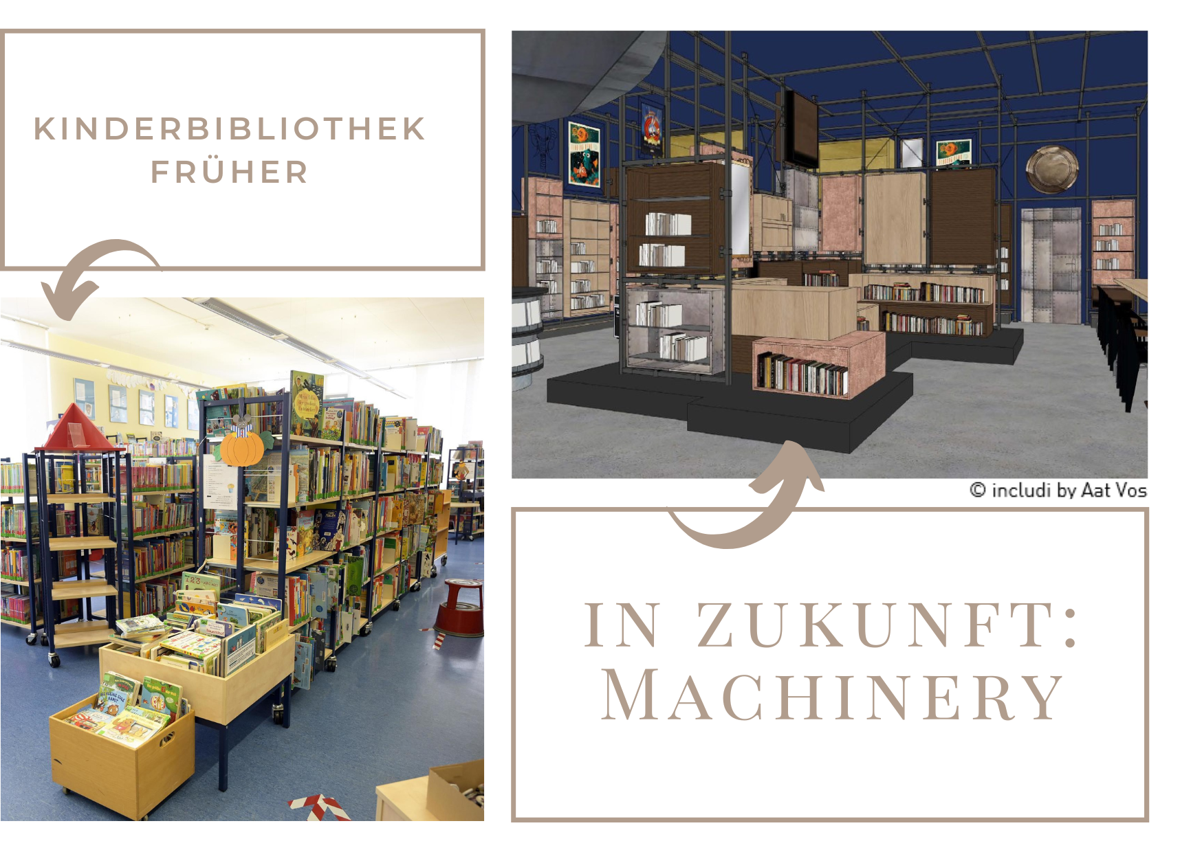 Vorher/ Nachher Machinery