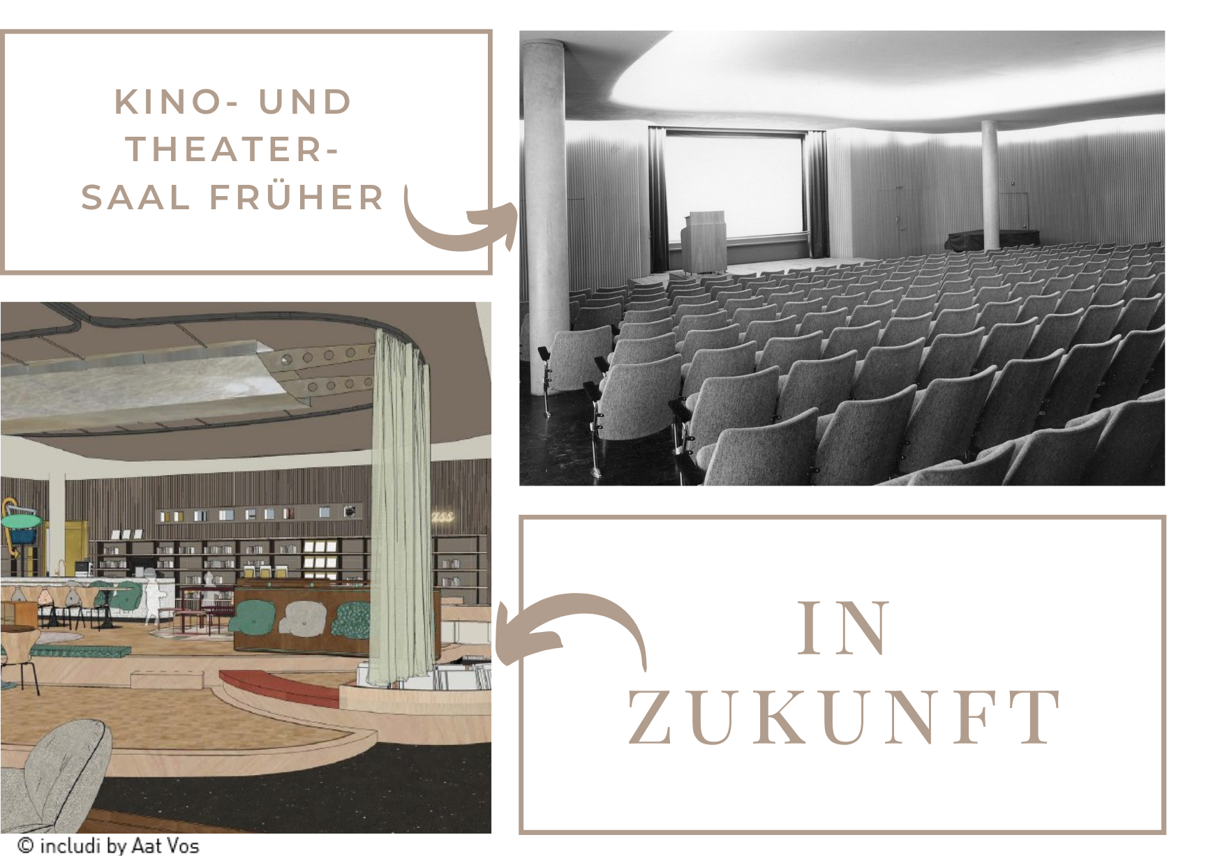 Vorher/Nachher Theatersaal